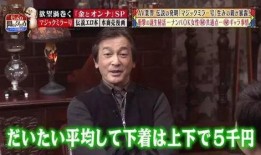 日本导演爆料视频,日本影视行业背后的惊人内幕